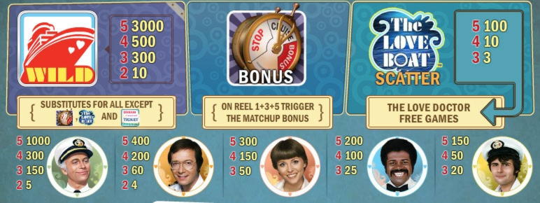 €325 Free Casino Tournament at Finland Casino