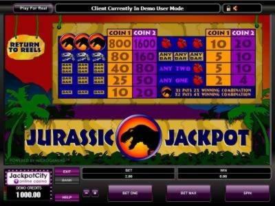 €540 FREE Casino Chip Norway Casino