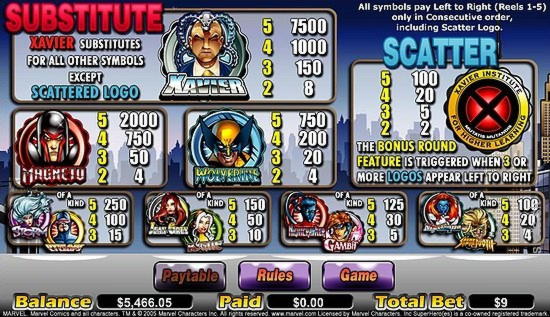 €3710 No Deposit Bonus Casino at Jackpot City