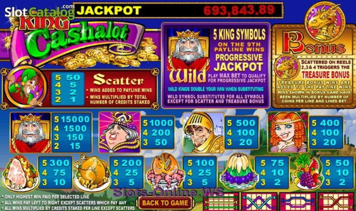 15 free spins at Finland Casino