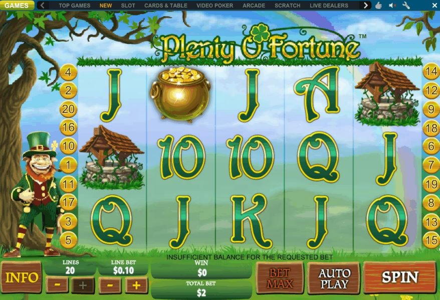$75 FREE Chip at Cheeky Win