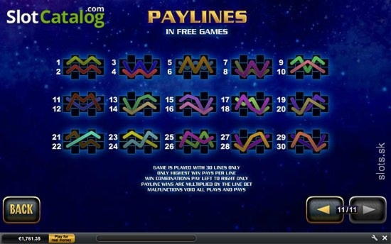 $ 315 Casino chip på Seven Cherries