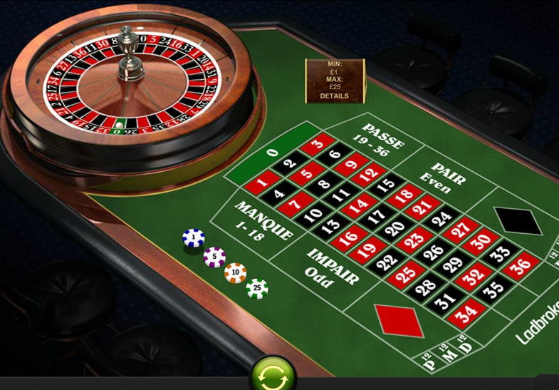 $4170 no deposit bonus casino at Wins Park