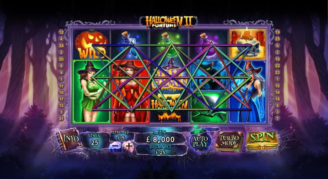 235 free spins no deposit at Orient Express