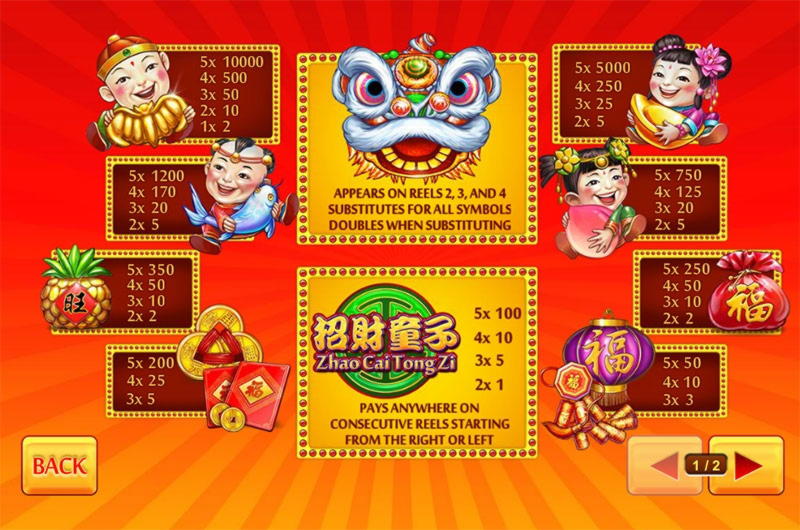 ﻿$810 Daily freeroll slot tournament at Casino Dingo