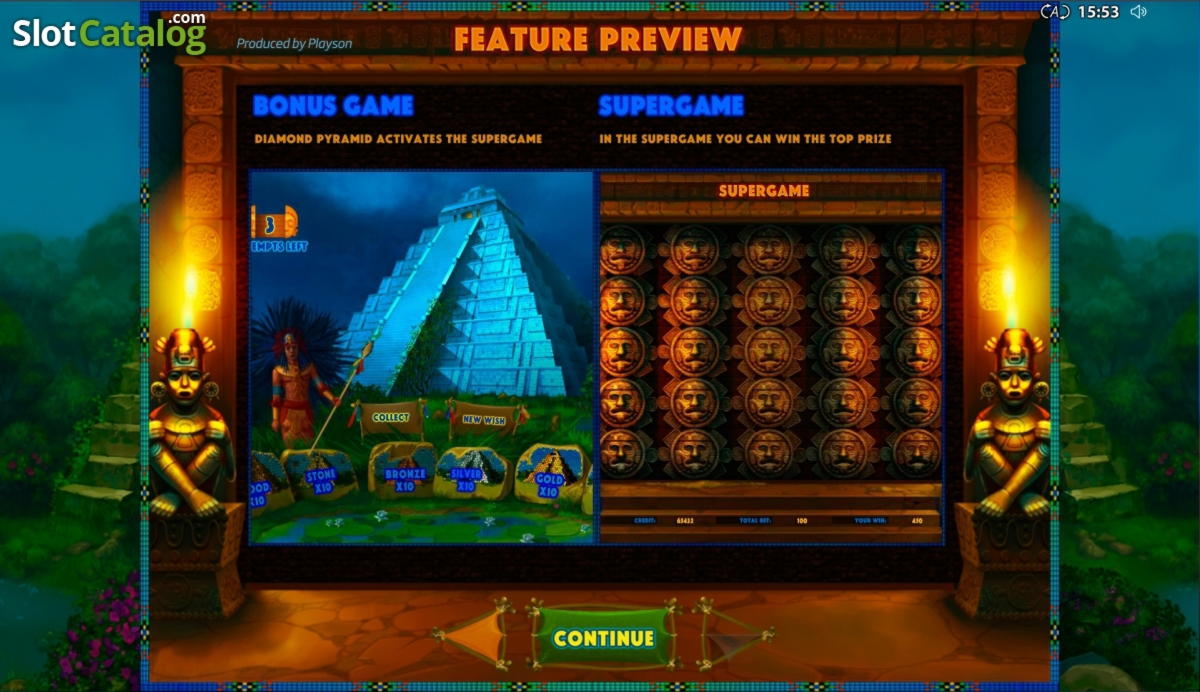 725% Registrera casino bonus på Rise Casino