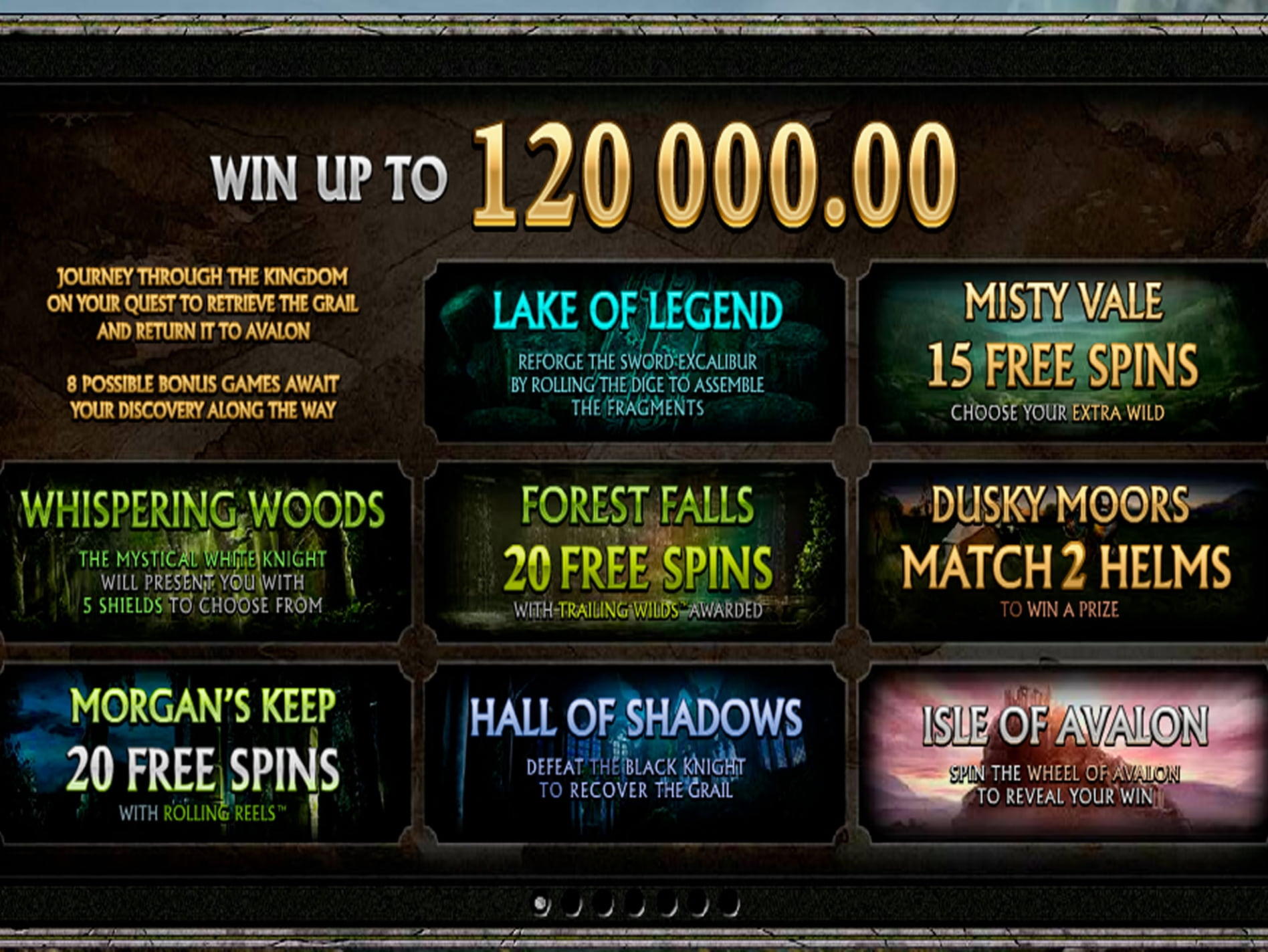 £4575 NO DEPOSIT BONUS CASINO at Cyber Club Casino