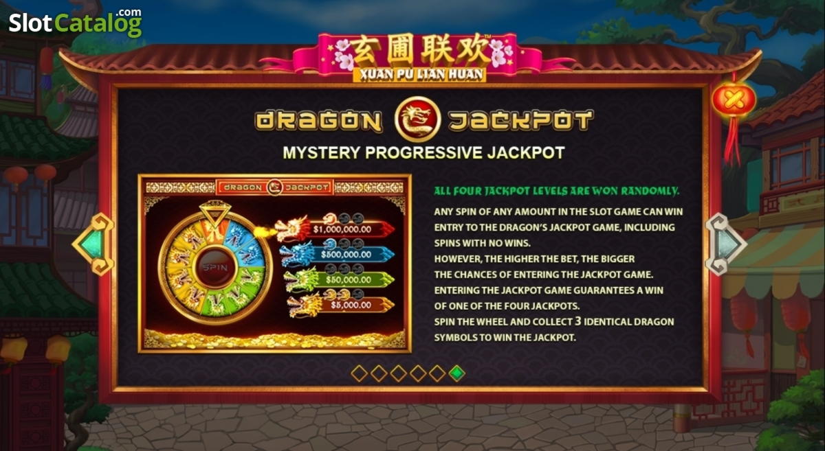 €2370 No Deposit Casino Bonus at Black Lotus Casino
