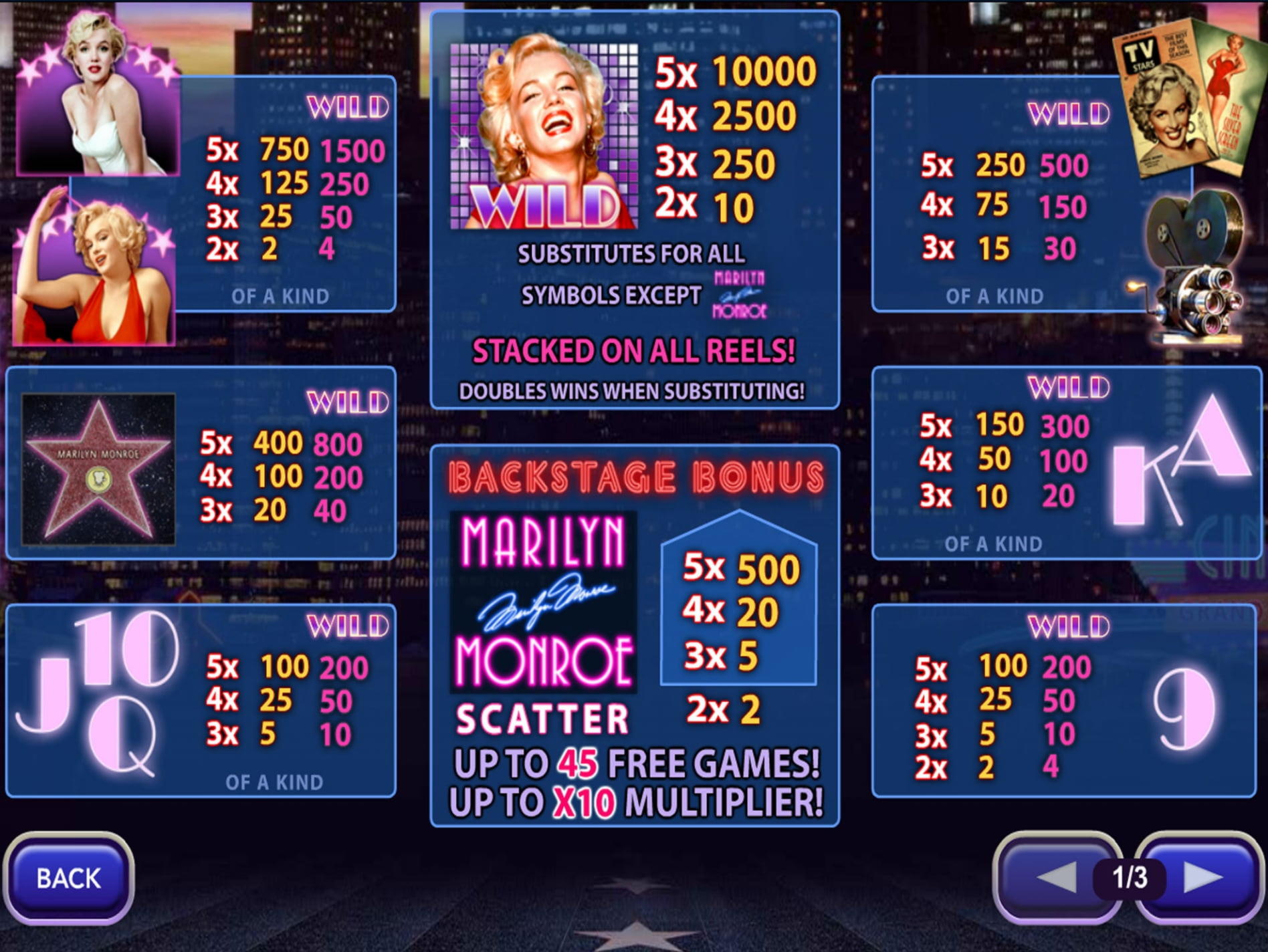 $605 Free Cash at Bet Master
