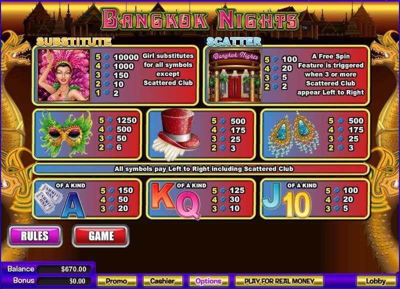 £110 Daily freeroll slot tournament at Play Fortuna