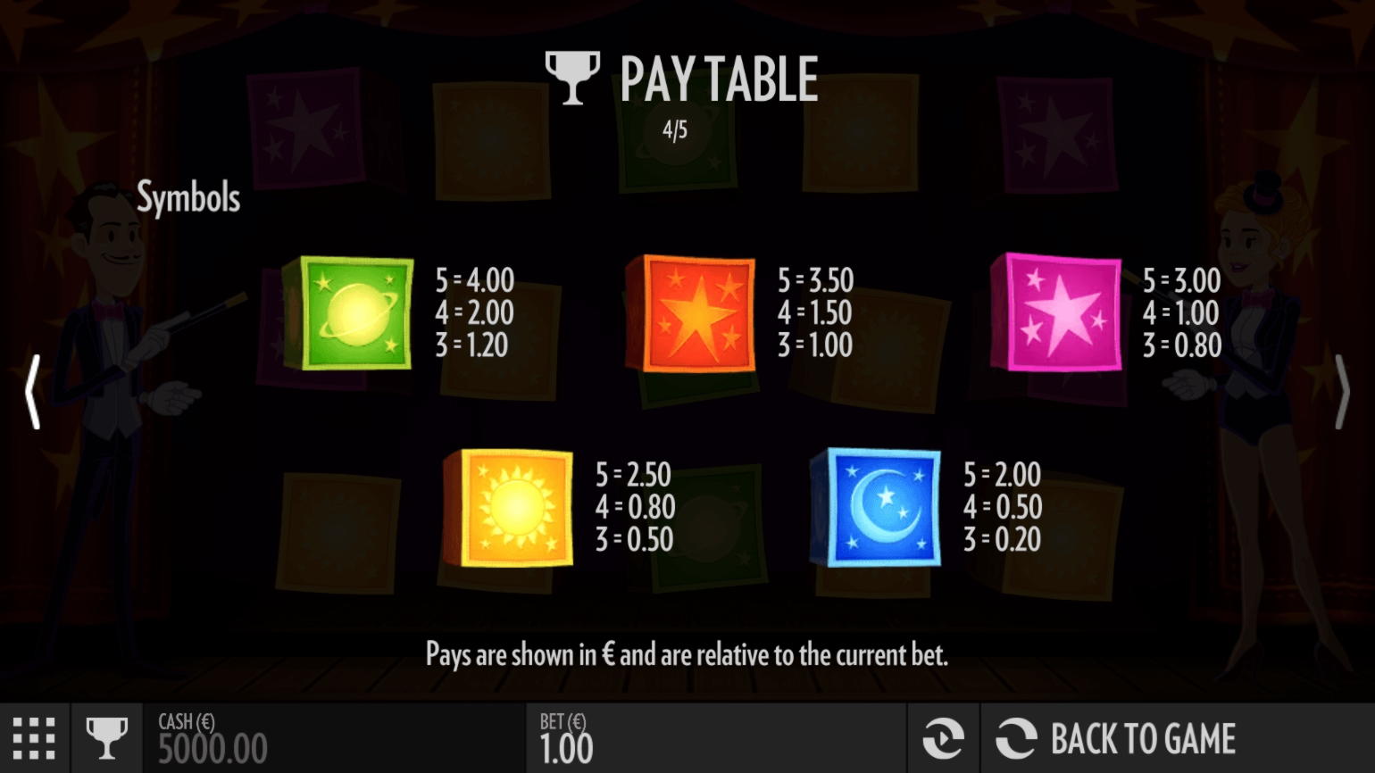 € 525 Brak wpłaty na Zig Zag 777