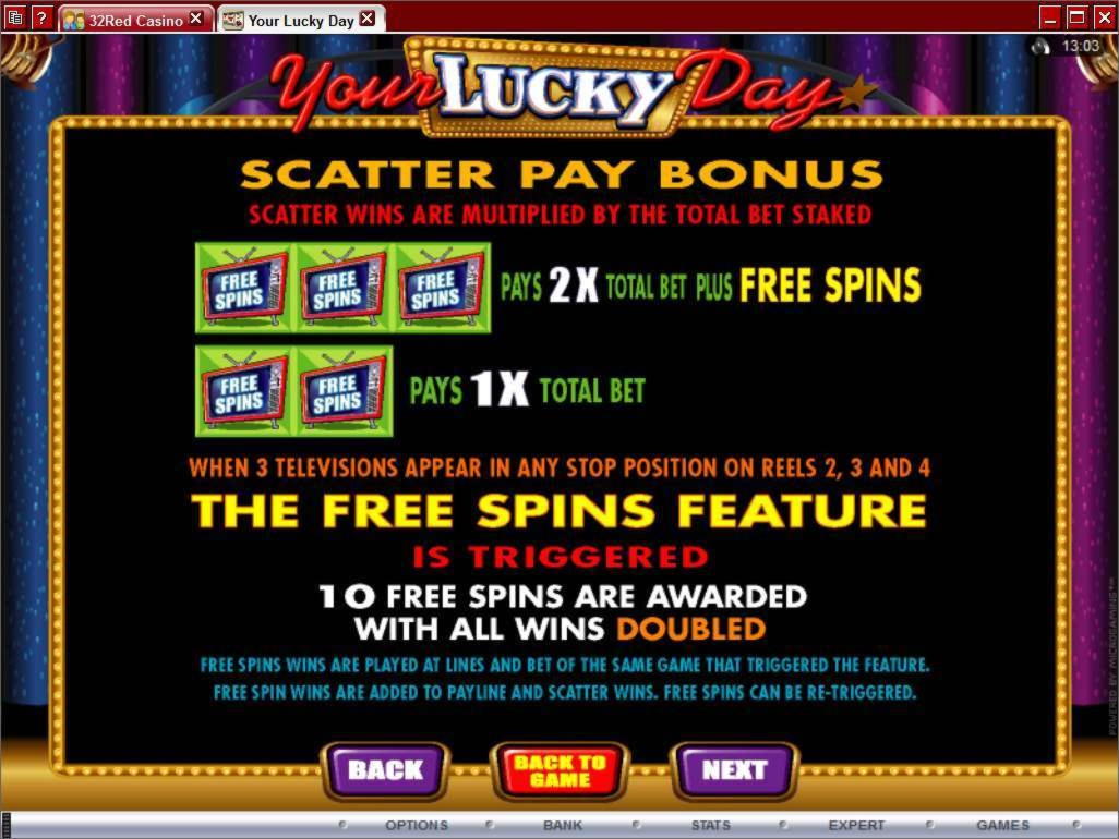 $545 Mobile freeroll slot tournament at Bet At Home
