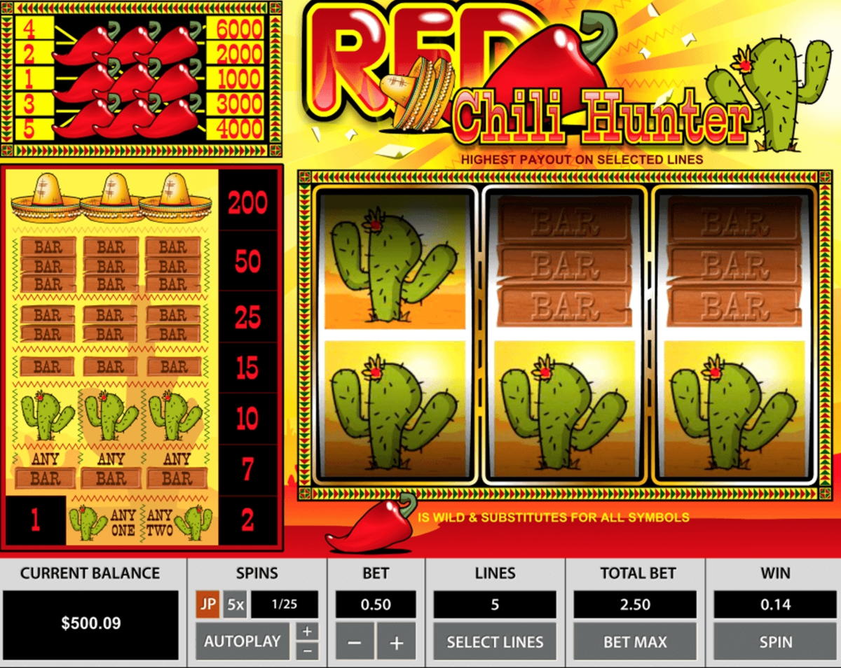 145% Match Bonus Casino at Secret Slots