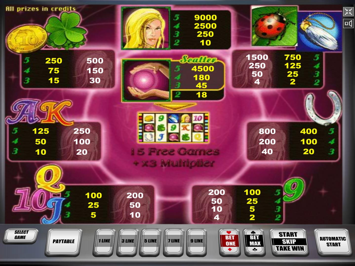 40 Loyalty Free Spins! at Spin Fiesta