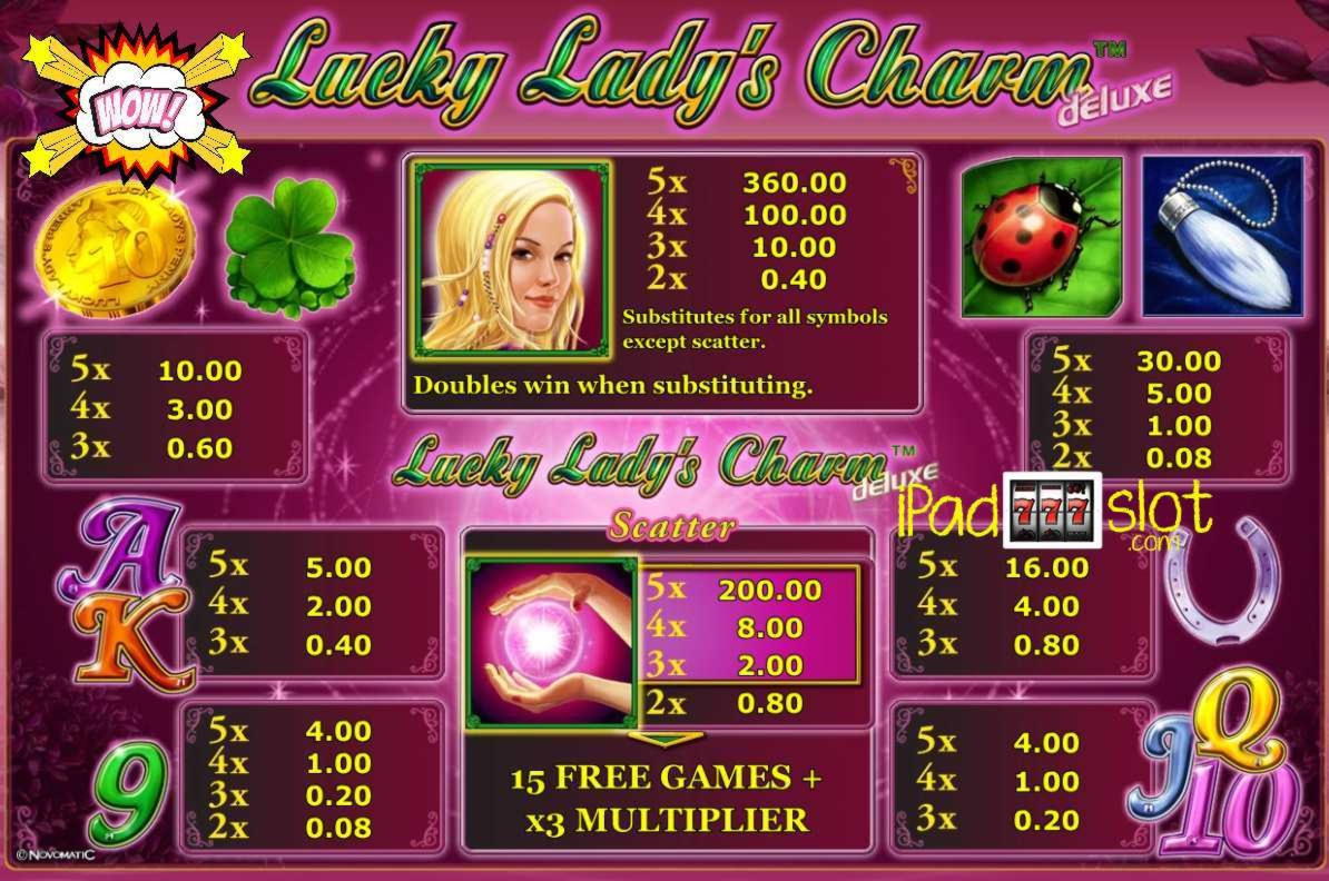 80 Loyalty Free Spins! at Casino Bordeaux