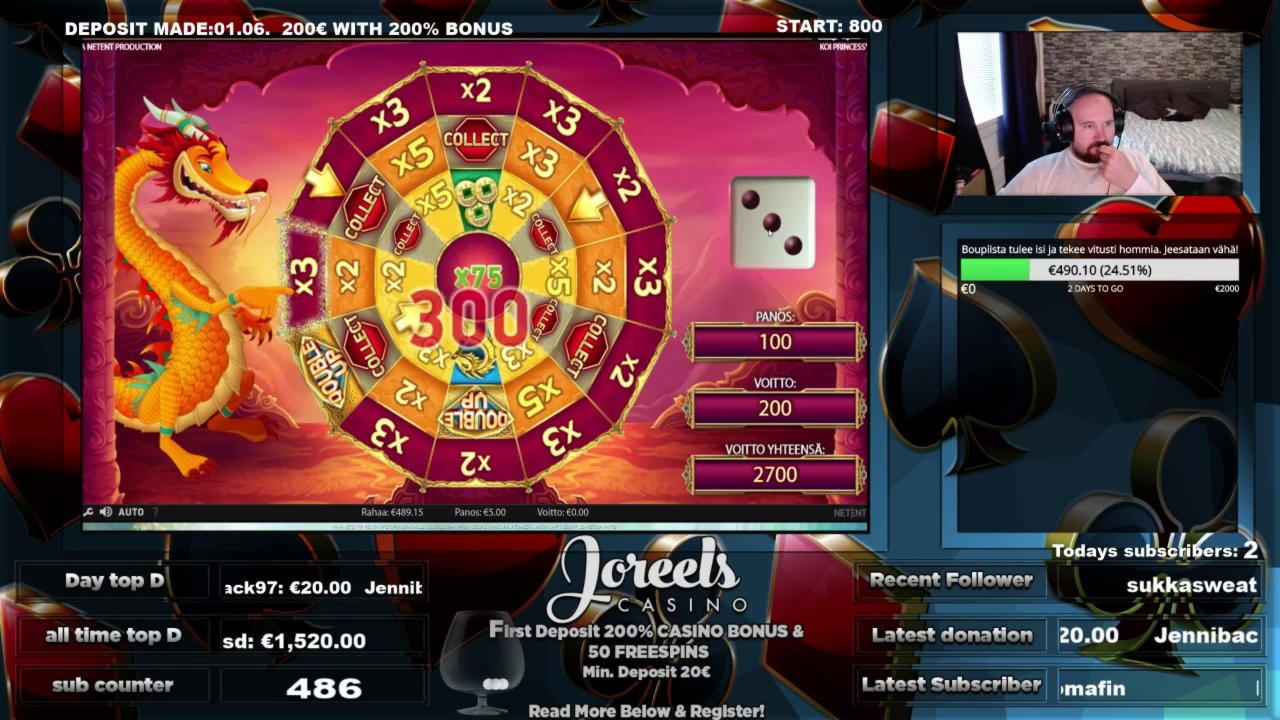 EURO 1580 NO DEPOSIT BONUS CASINO at Bet Chain