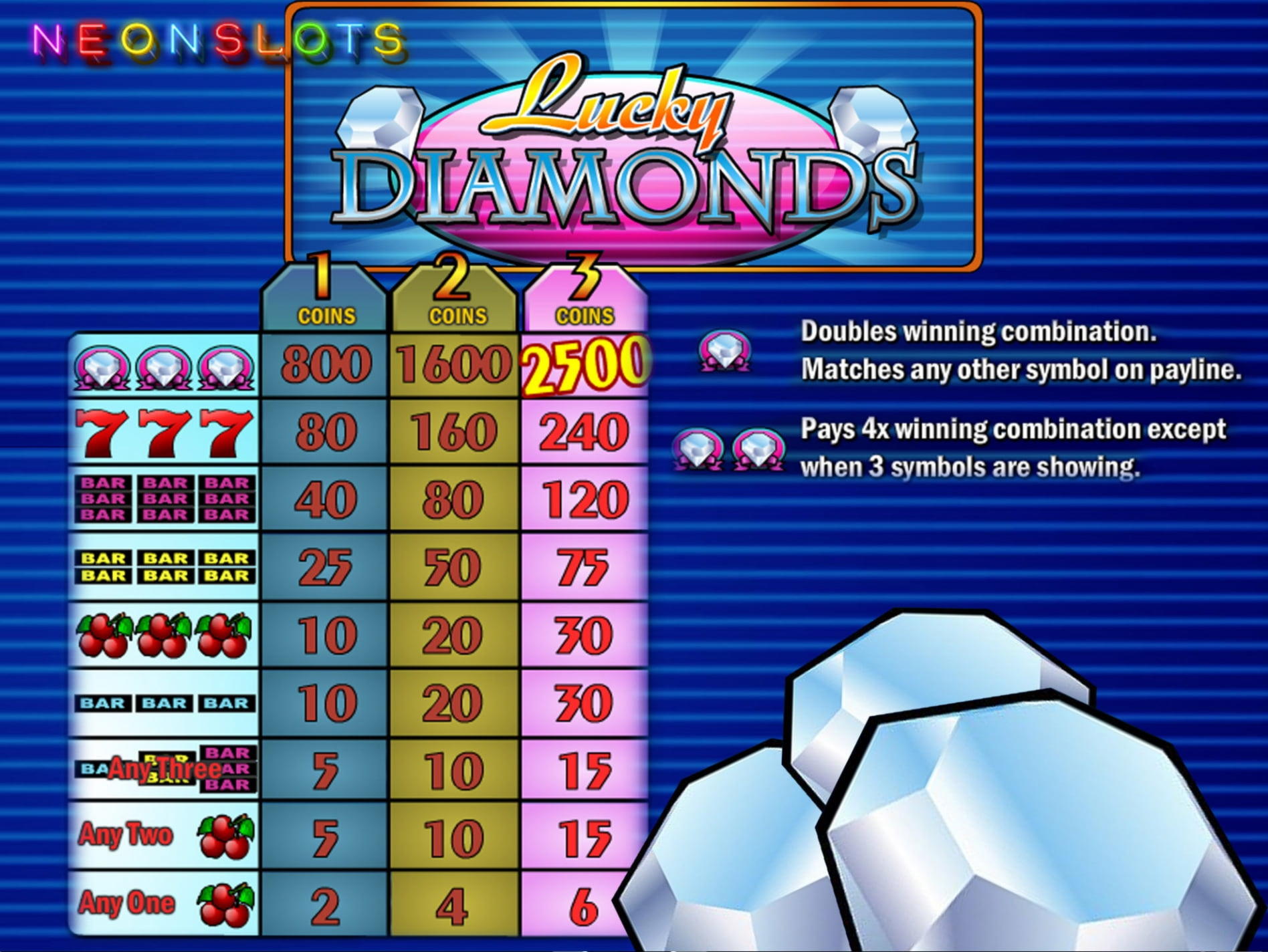 $585 Tournament at Casino 777