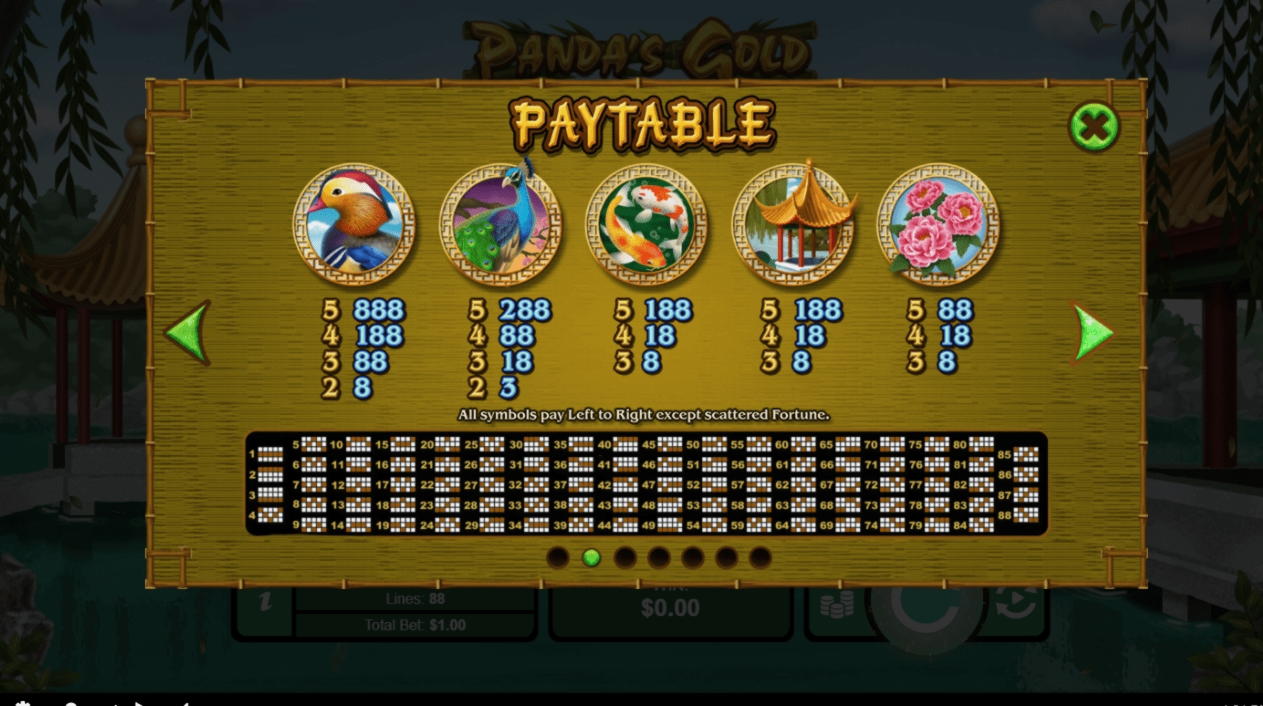 80 Loyal Free Spins! at Spin Fiesta