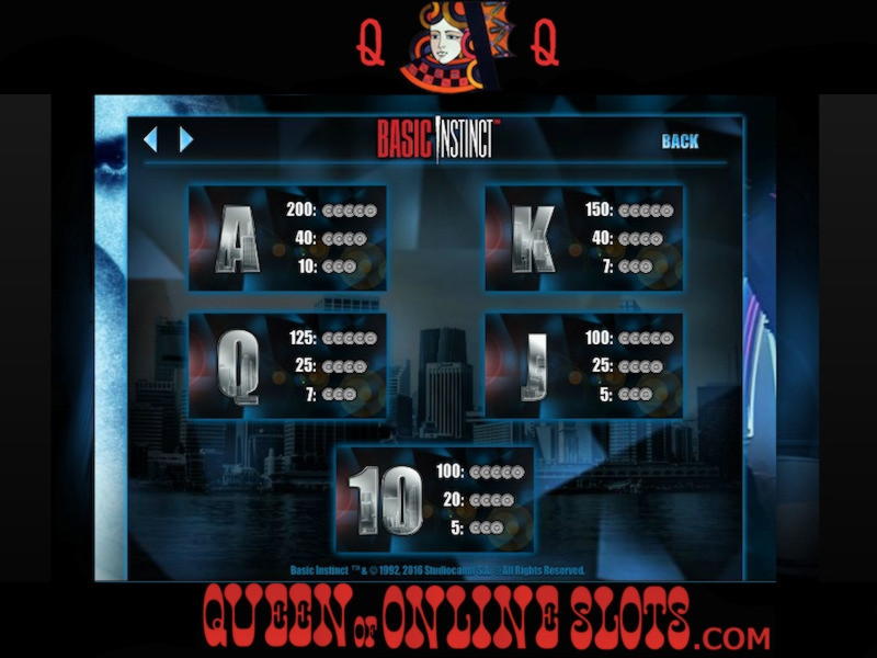 75 Loyal Free Spins! at We Bet