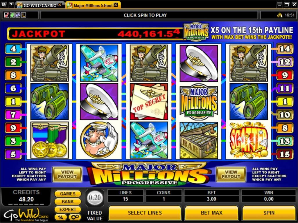 $510 FREE Chip at Inet Bet