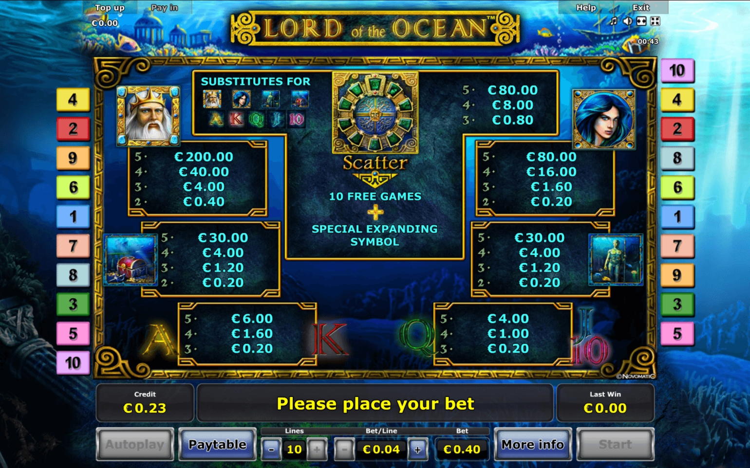﻿$55 Casino Tournament at Fortune Frenzy