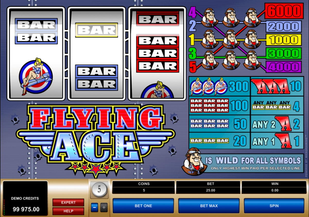 $1240 No Deposit Casino Bonus at Jackpot Luck