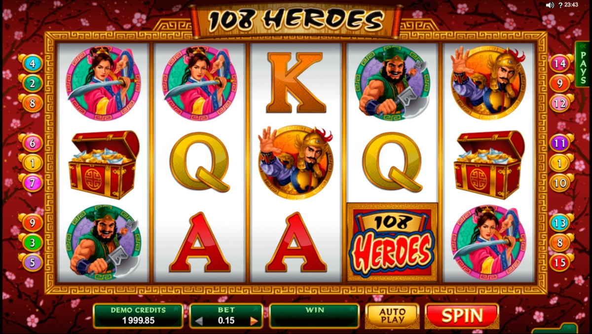 $4160 No deposit bonus code at Europa Casino