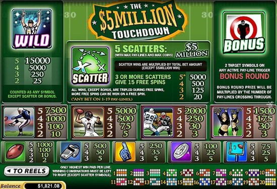 320% Match bonus at Mayan Fortune