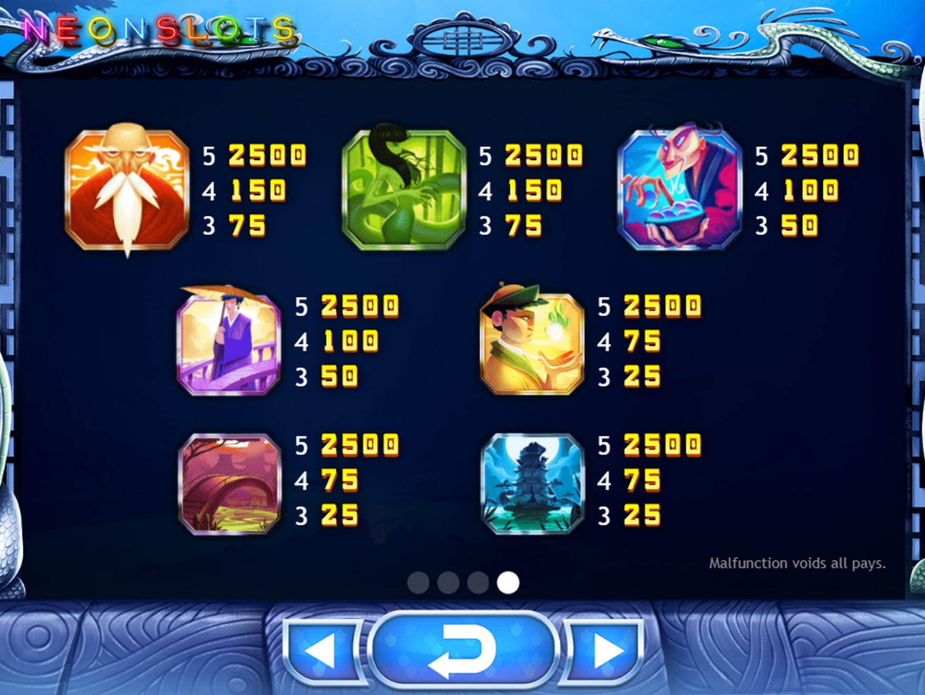 EURO 540 Free Casino Tournament at Glück24 Casino