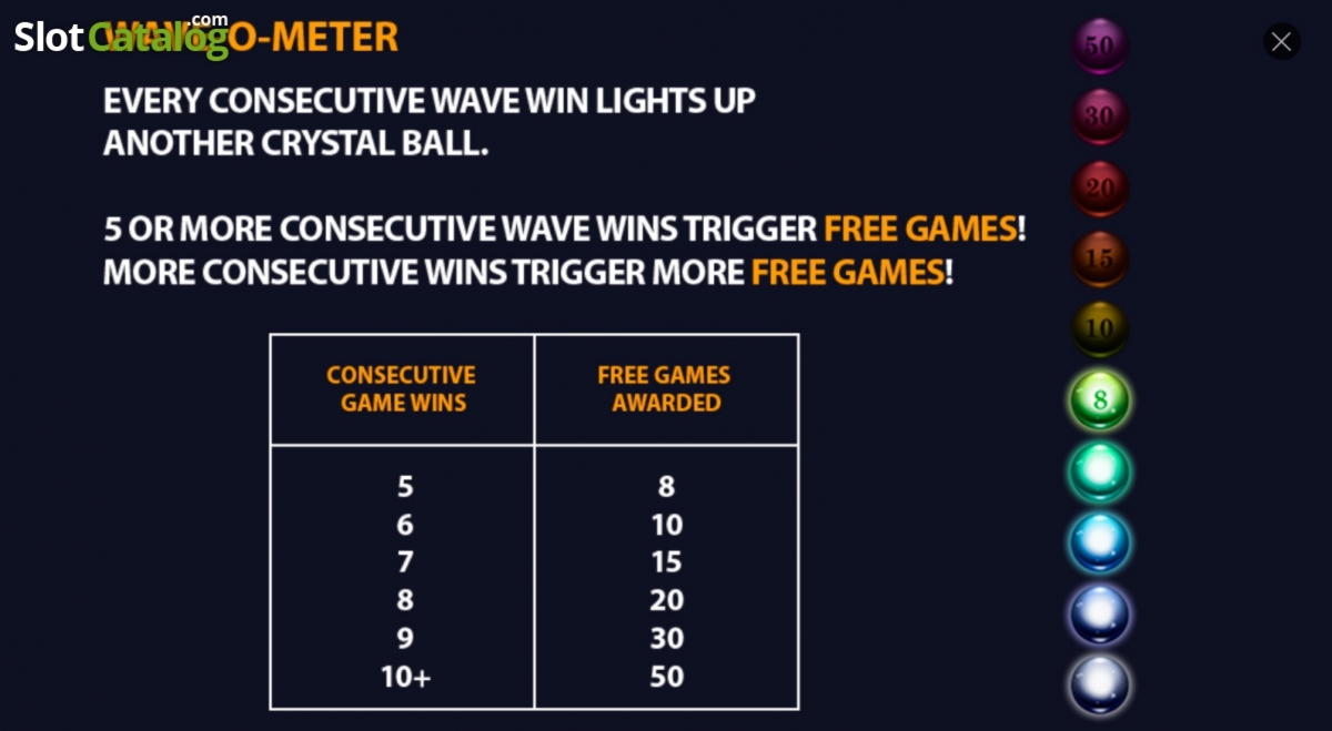 $495 free chip at Get Lucky