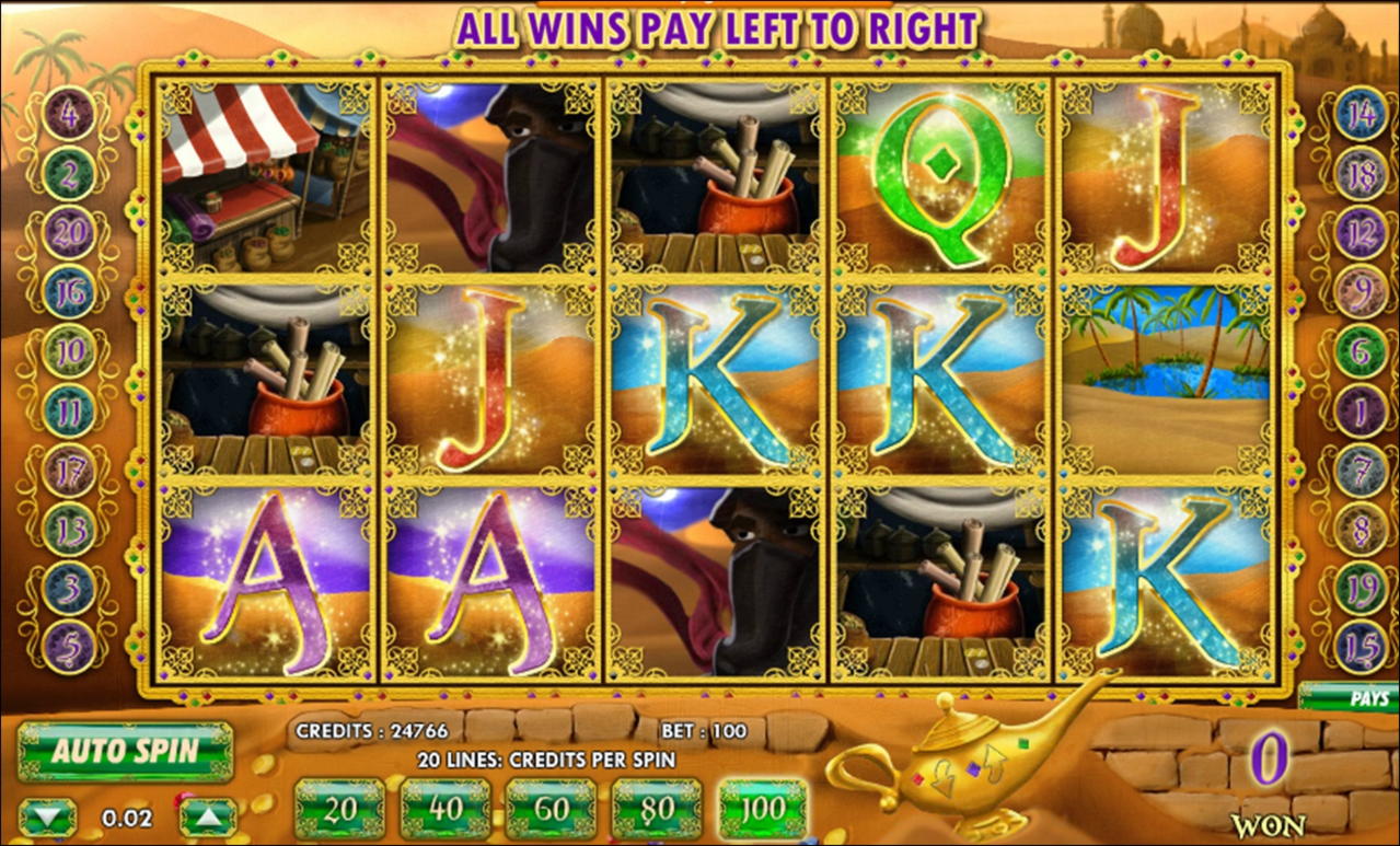 545% Bonus w kasynie na iNetBet Euro