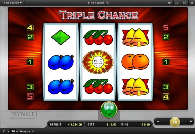 £945 Online Casino Tournament at Trada Casino