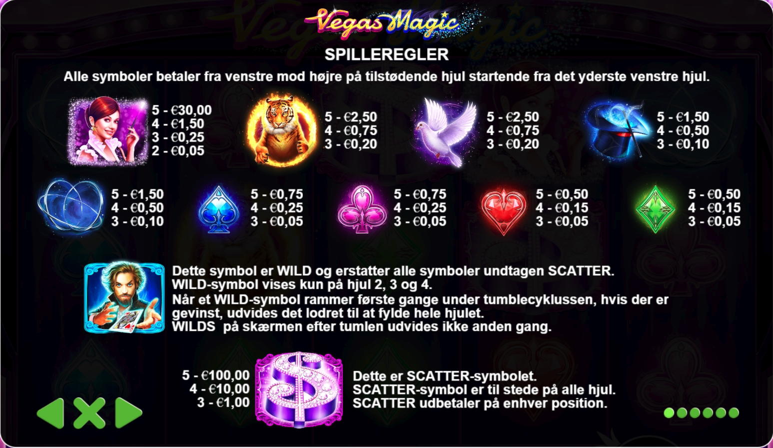 EUR 3525 No Deposit Bonus Code at Guns Bet