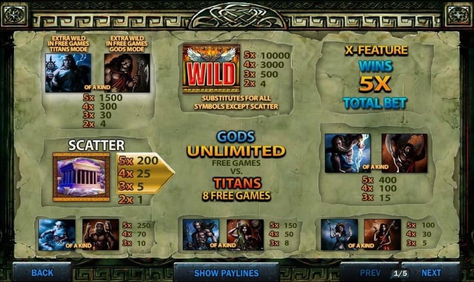 125 free casino spins at Loki Casino