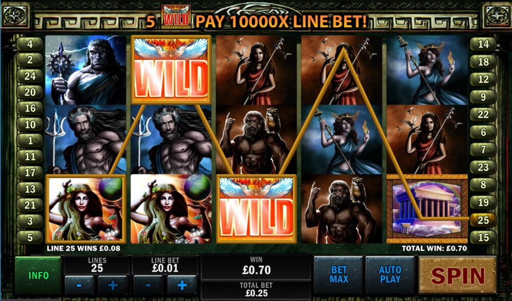 215 free spins no deposit at Club Gold Casino