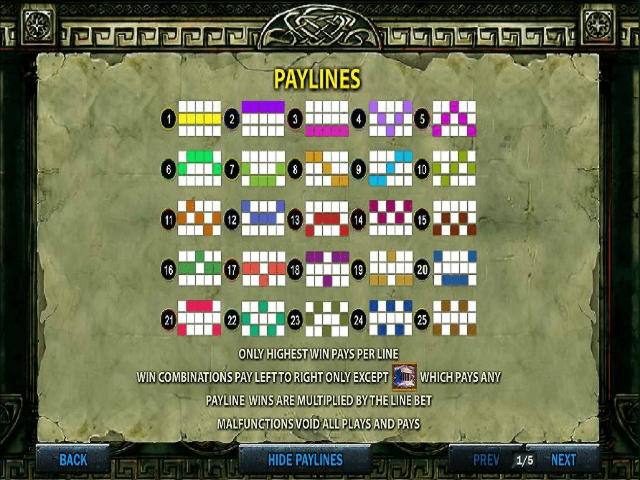 €66 No Deposit at Atlantis Gold Casino