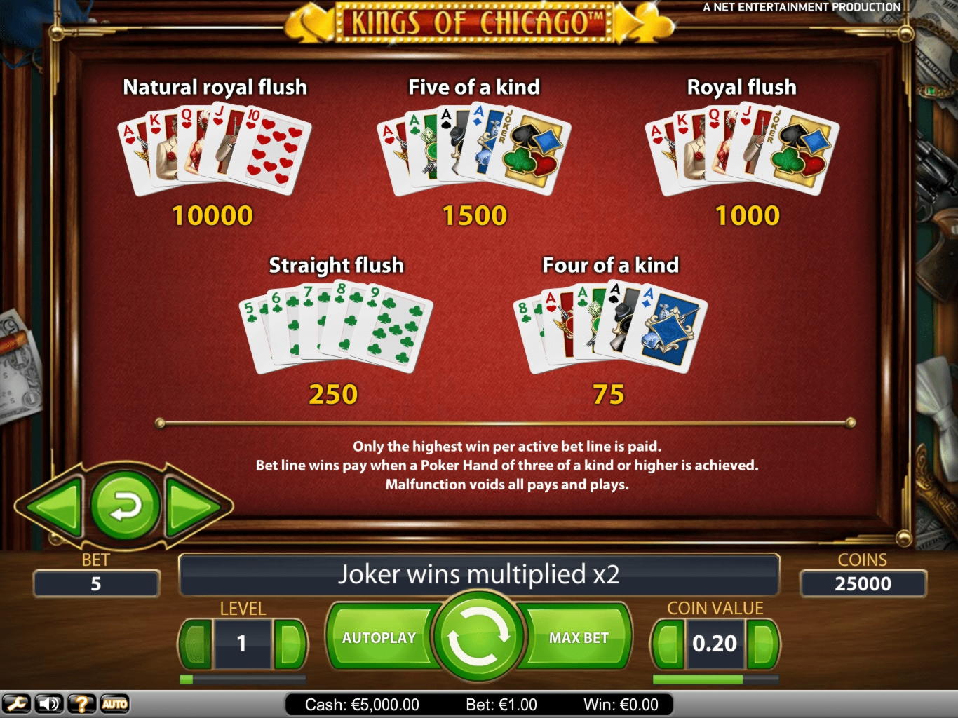 80 Free Spins ingen innskudd på Untold Casino