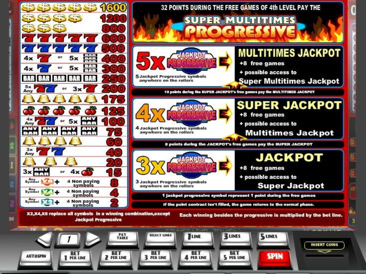 EURO 180 Casino tournaments freeroll at Fruity Casa