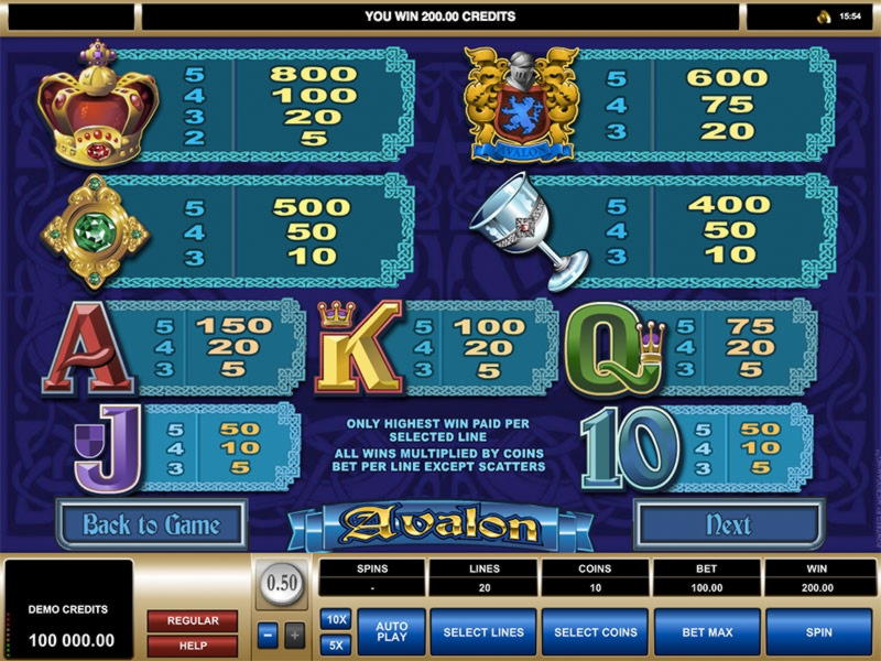 165 Trial Spins at Villa Fortuna Casino