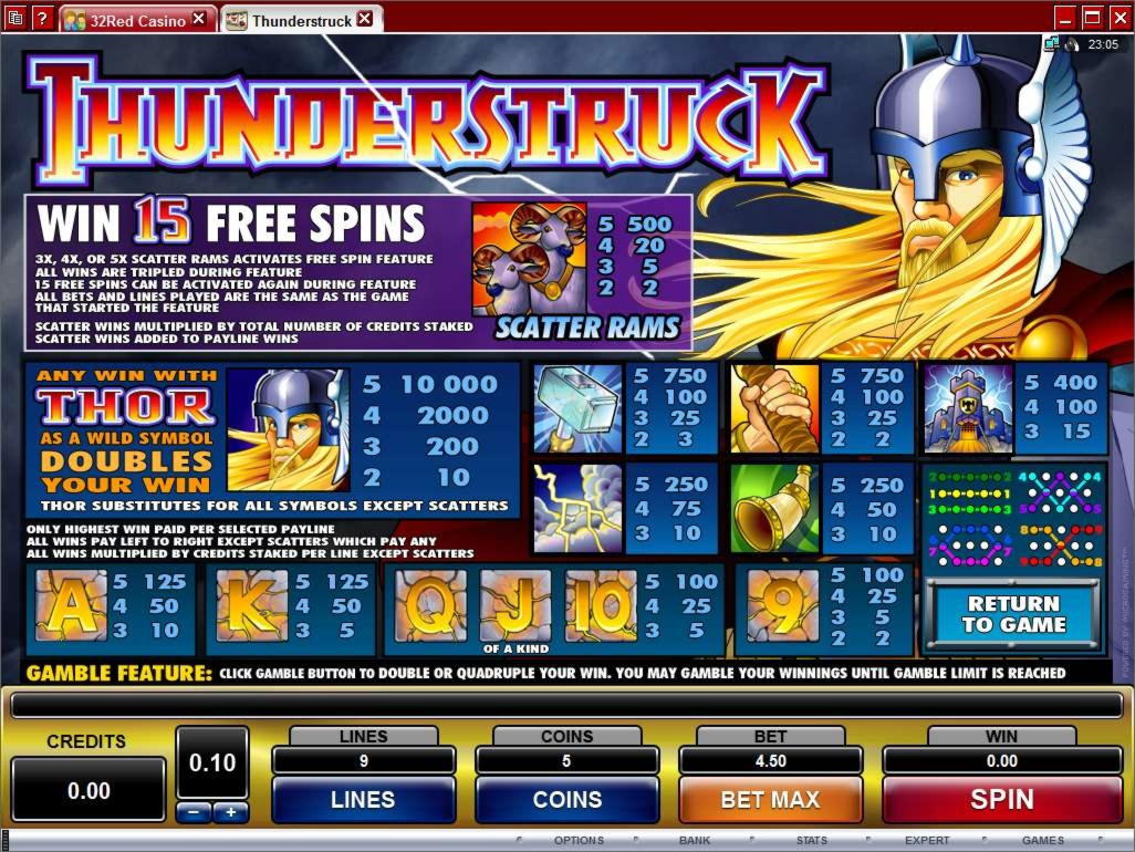 770% Casino Welcome Bonus at Gratorama