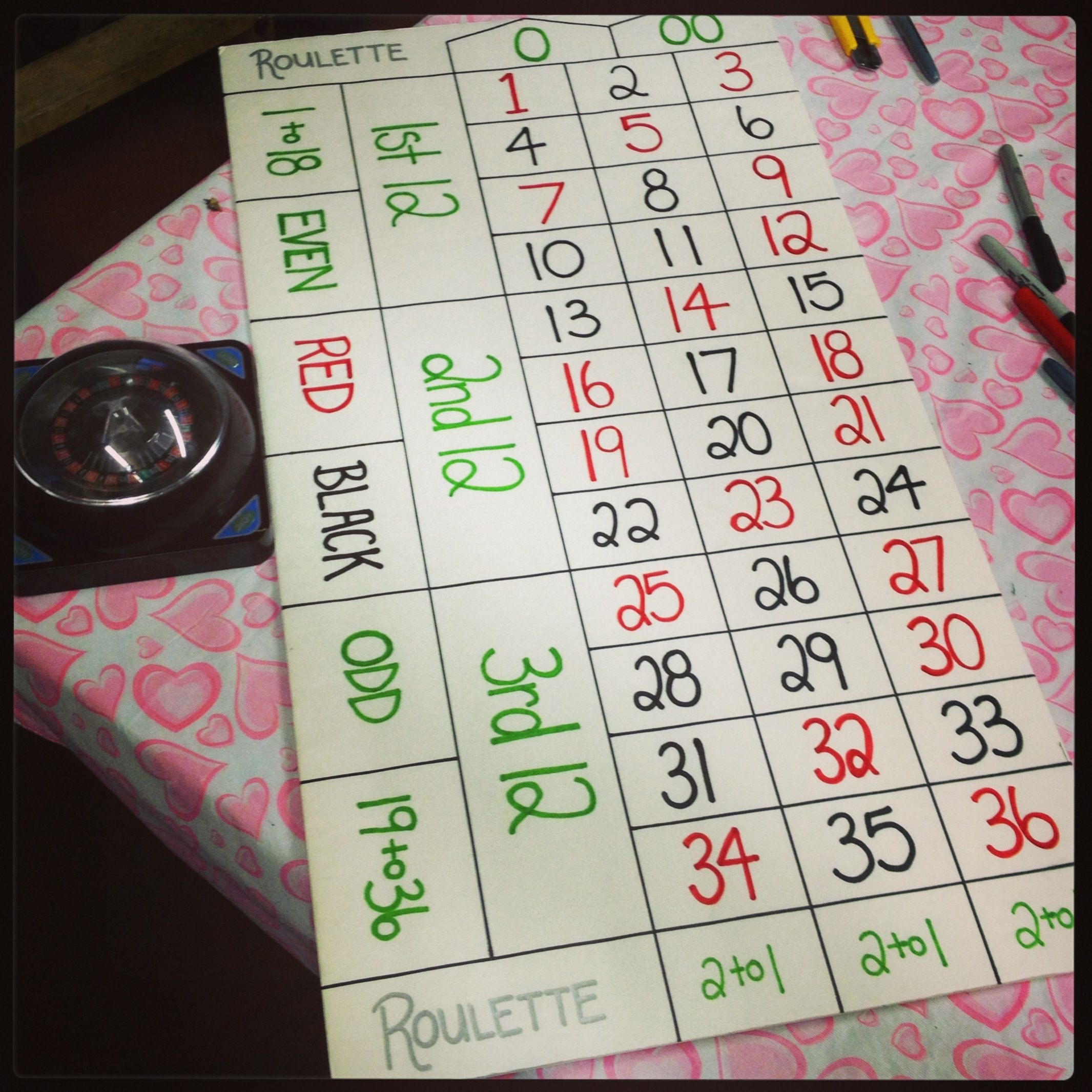 515% Dopasuj kasyno bonusowe w Zinger Bingo