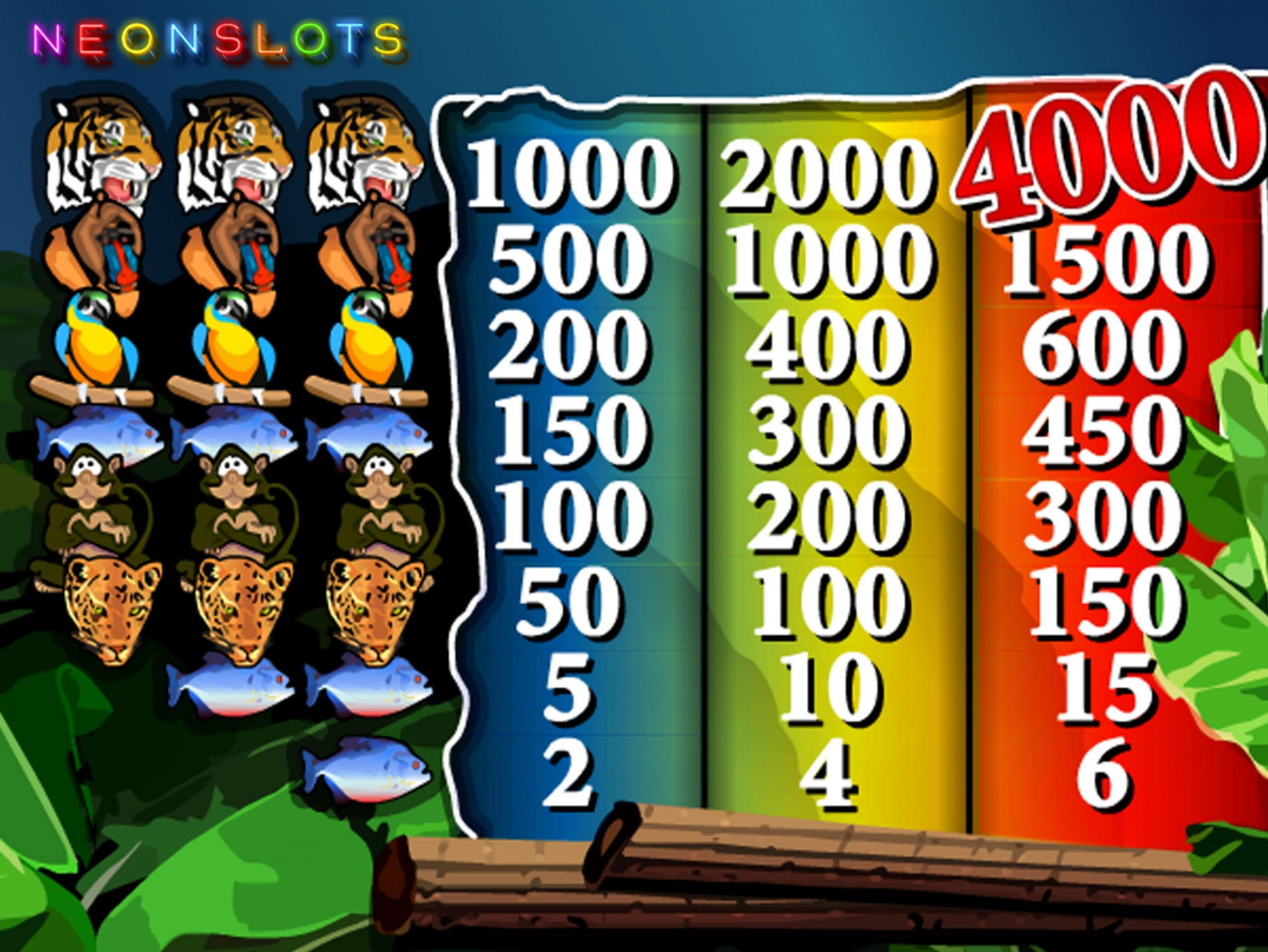 205 Free Spins at Gold Fortune Casino