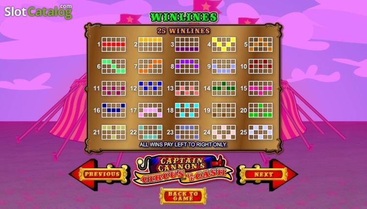 ﻿$735 No deposit bonus at Villa Fortuna Casino
