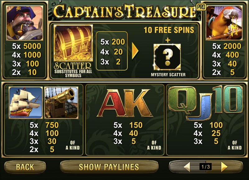 €310 FREE Casino Chip at Trada Casino
