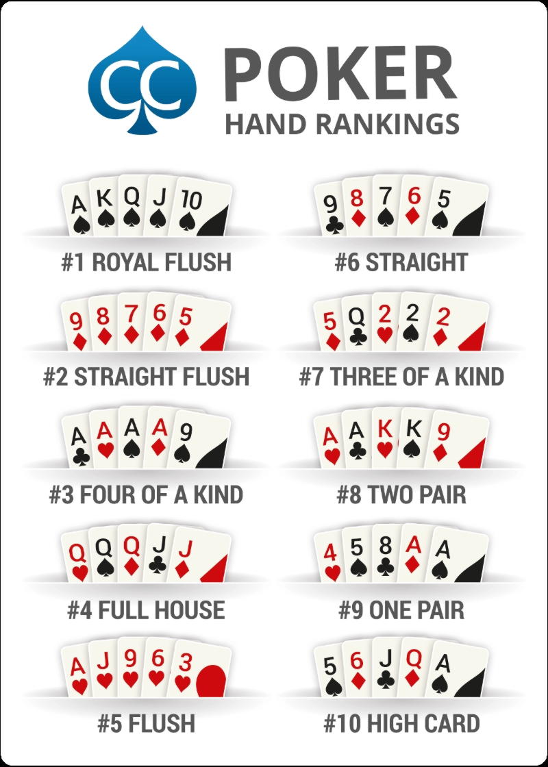 Eur 385 gratis casino chip på Fruity Casa