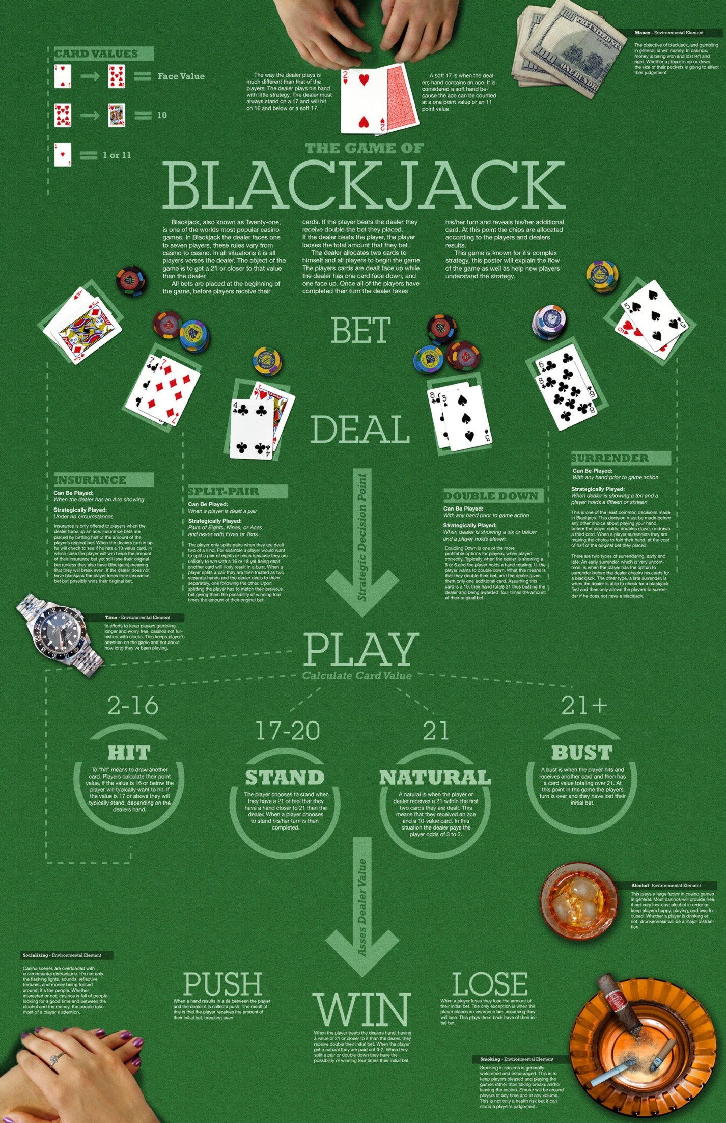 280 free spins casino at Cocoa Casino