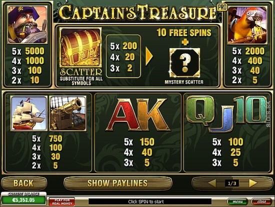 Eur 335 Kasyno bez depozytu w Black Lotus Casino