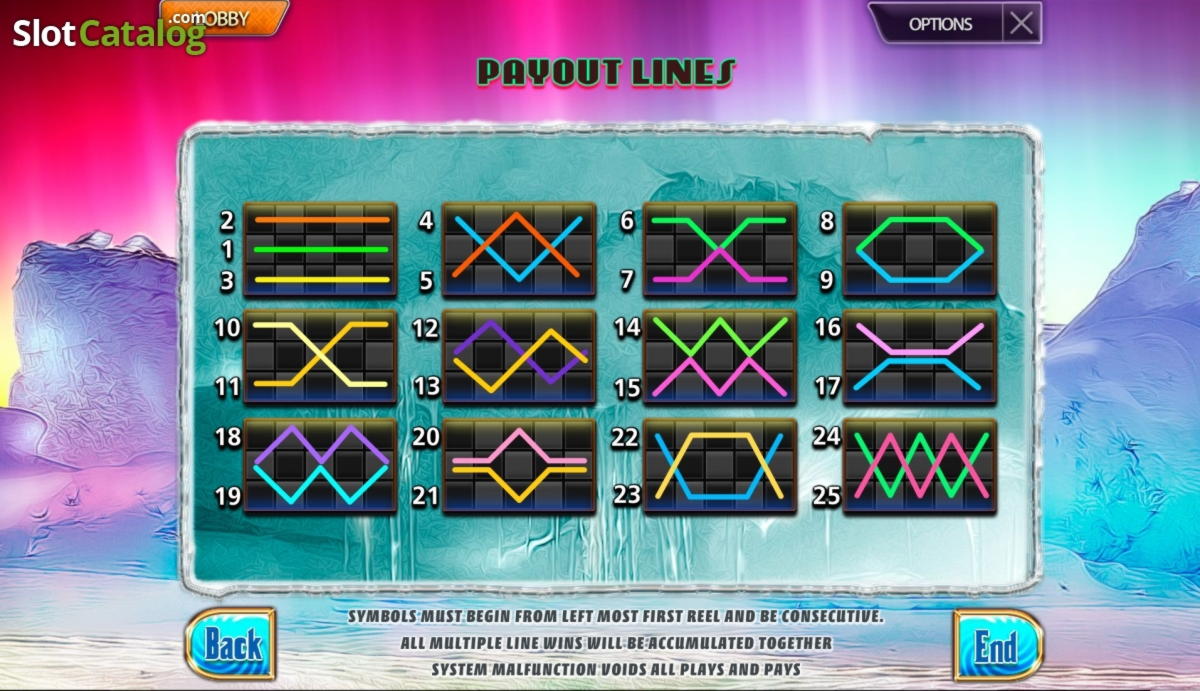 $ 635 Darmowe kasyno w Lucky Star