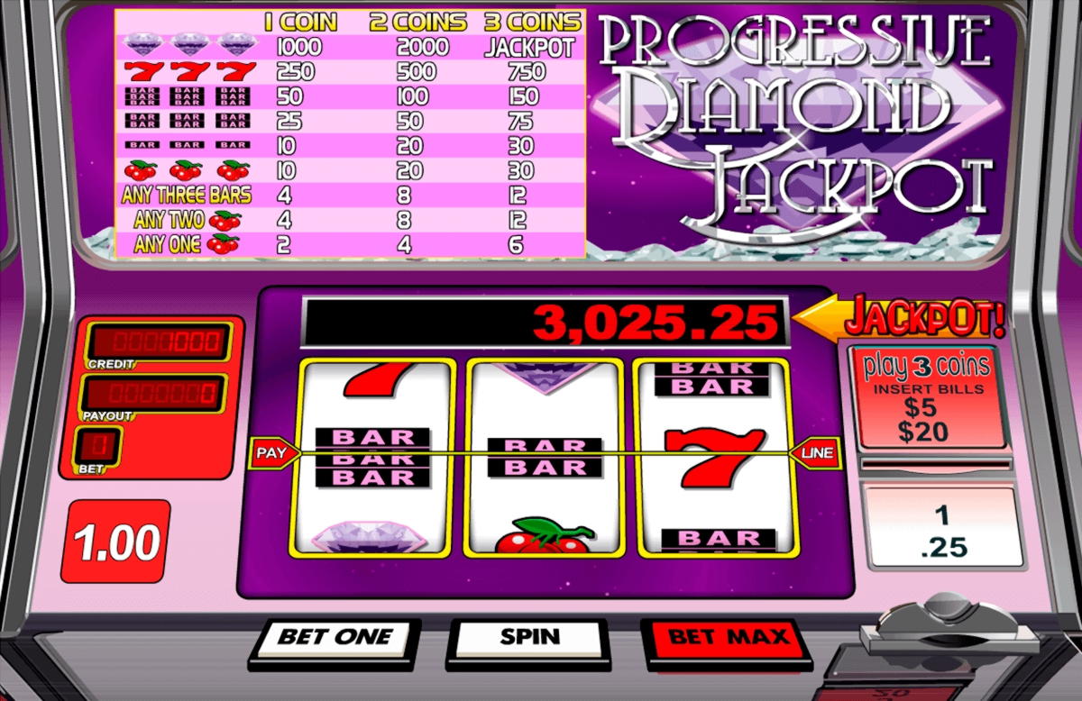 €160 Free Casino Tournament at Bet Rebels
