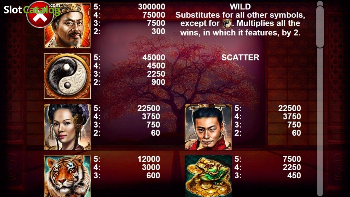 € Kasyno 265 bez depozytu w kasynie Yako